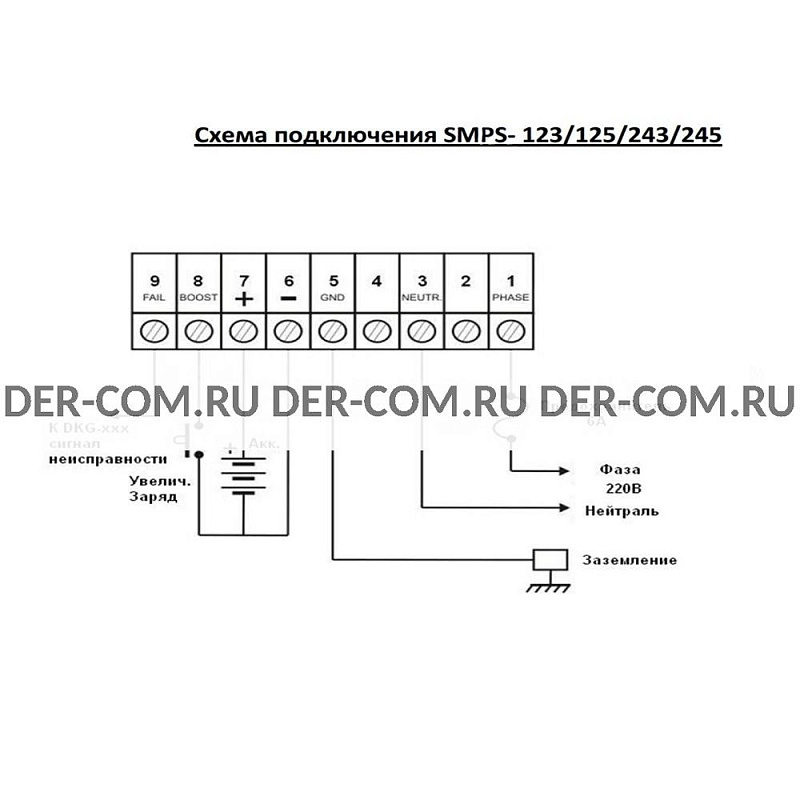 Зарядное устройство SMPS-125 ДизельЭнергоРесурс