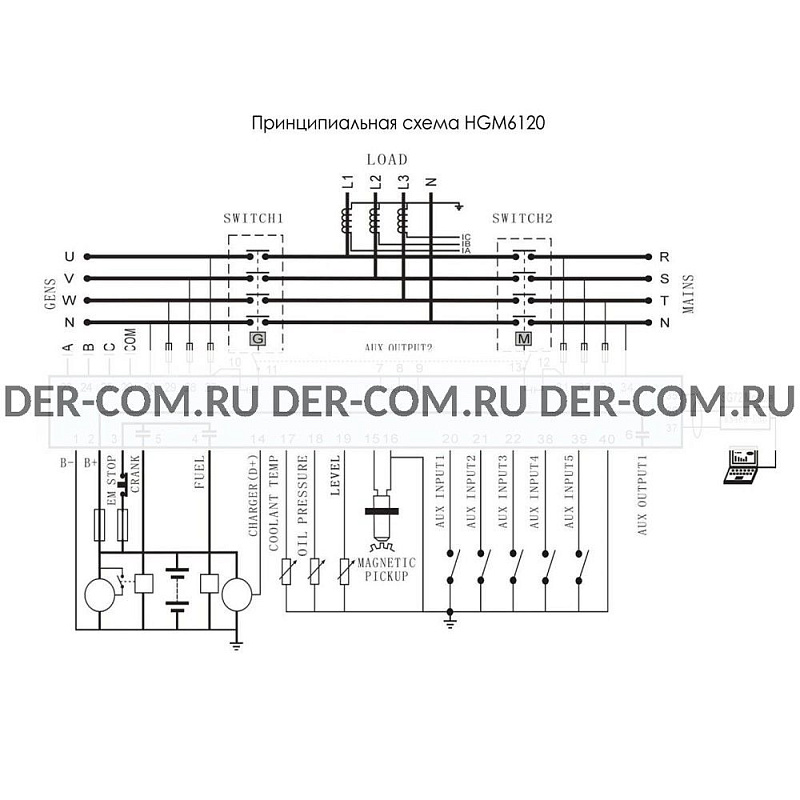 Контроллер RF6120 (аналог HGM6120UC/DSE6120). ДизельЭнергоРесурс