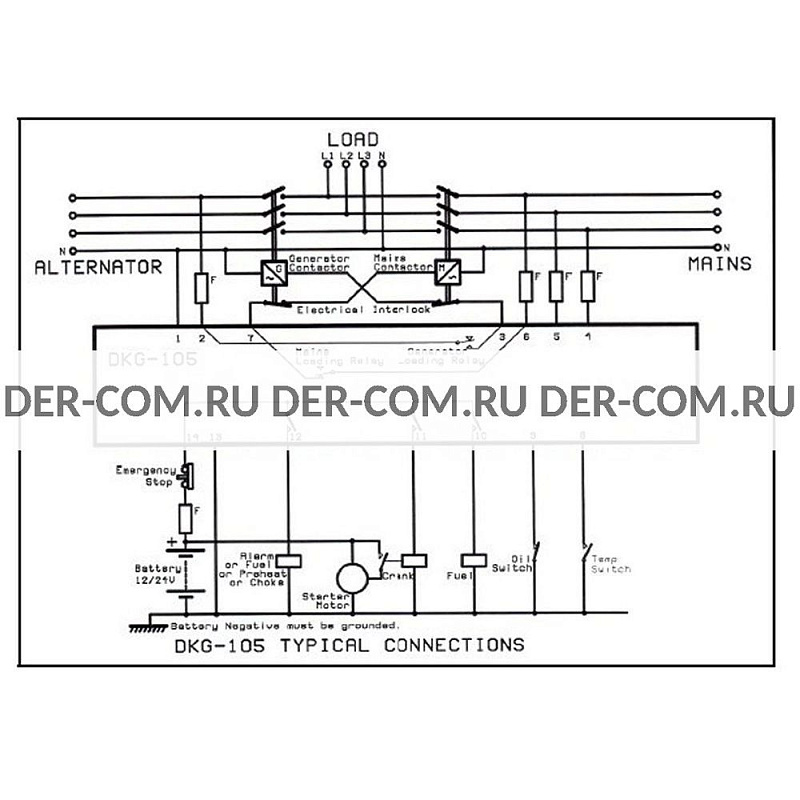 Контроллер Datakom DKG105 ДизельЭнергоРесурс